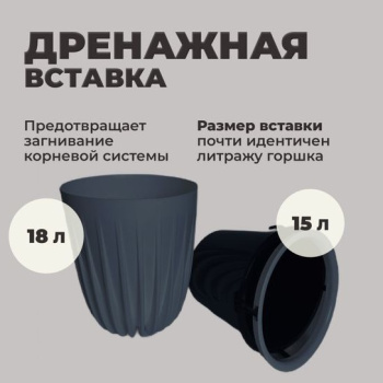 Кашпо пластм. "Сигма" 18л d верха 300мм h370мм со вставкой 10л Антрацит СИ30-12 *1 Кашпо пластм. "Сигма" 18л d верха 300мм h370мм со вставкой 10л Антрацит СИ30-12 *1